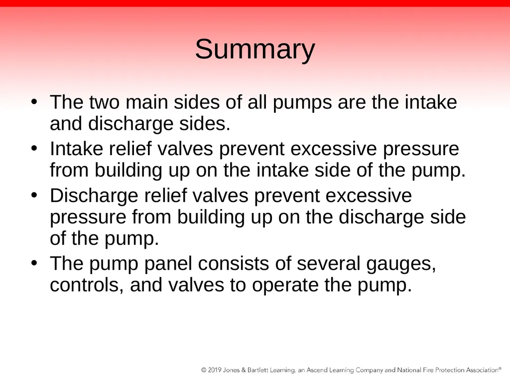 Chapter 5: The Fire Pump Knowledge Objectives - slide 96 of 96