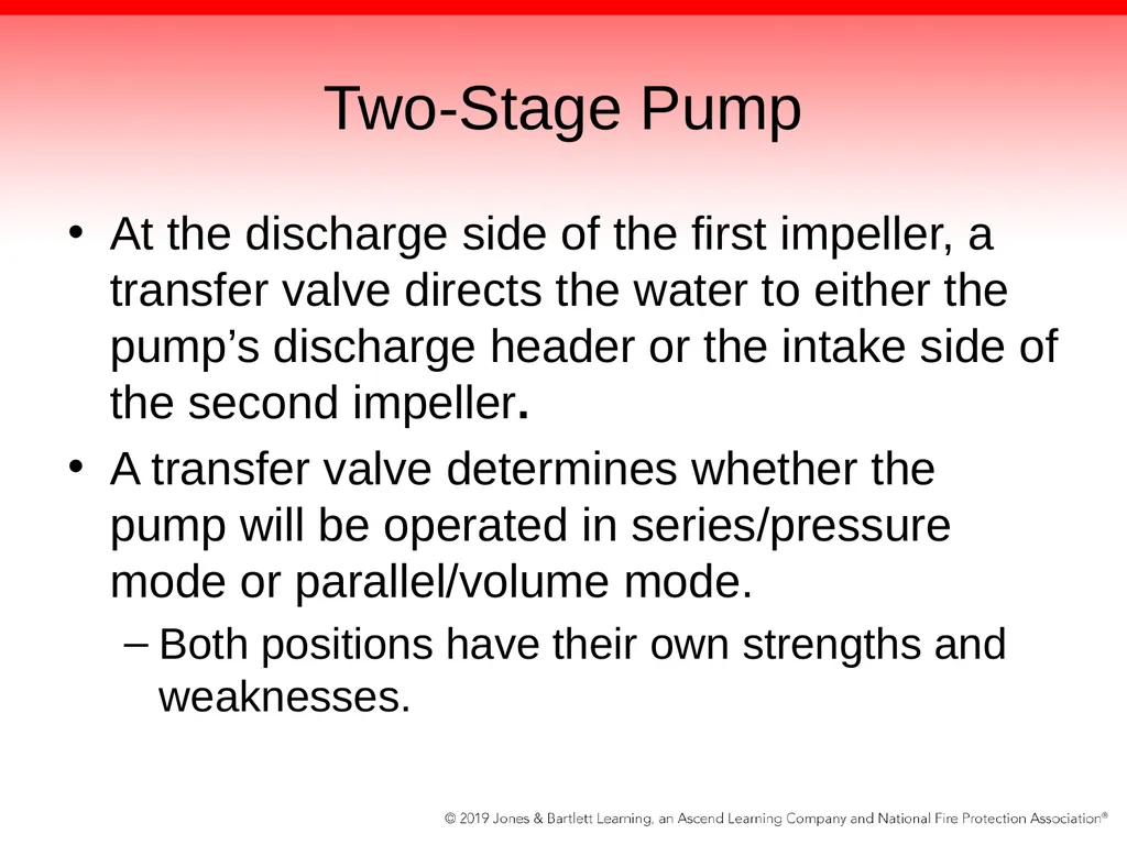 Chapter 5: The Fire Pump Knowledge Objectives - slide 46 of 96