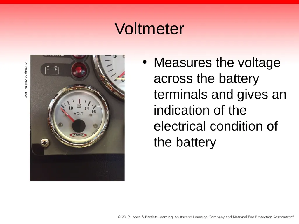 Chapter 5: The Fire Pump Knowledge Objectives - slide 79 of 96