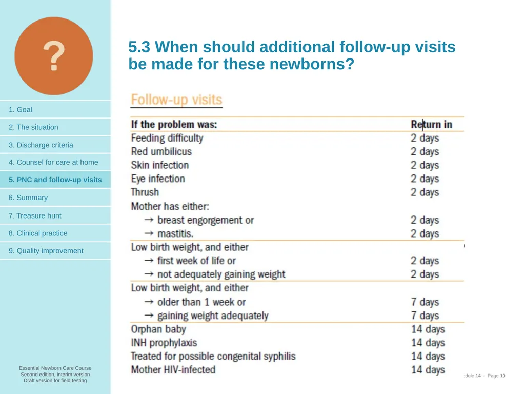 Prepare for discharge All mothers are supported to - slide 19 of 38