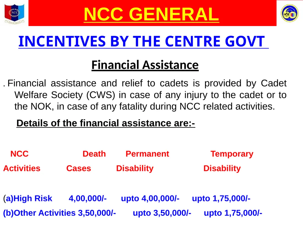 Unity And Discipline NCC GENERAL NATIONAL CADET - slide 12 of 26