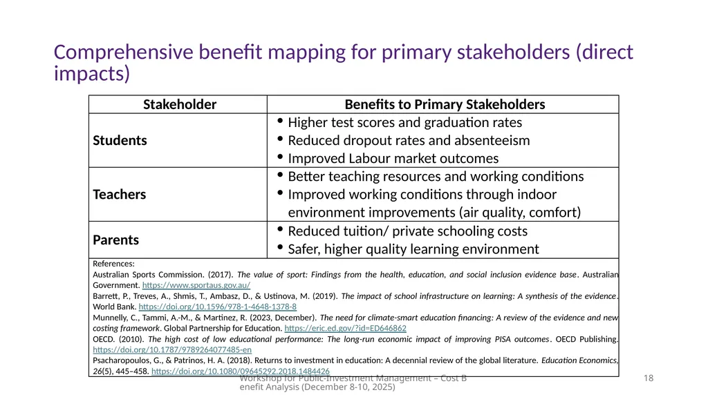 Module 3 – Advanced Example Walkthrough Workshop - slide 18 of 52