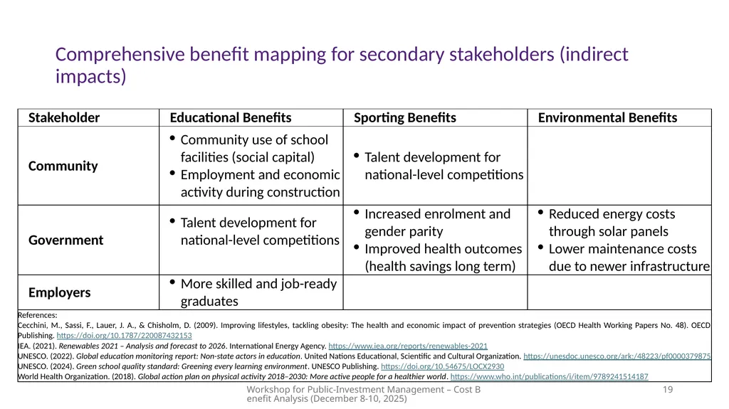 Module 3 – Advanced Example Walkthrough Workshop - slide 19 of 52