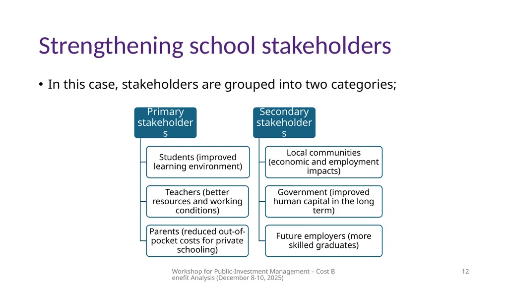 Module 3 – Advanced Example Walkthrough Workshop - slide 12 of 52
