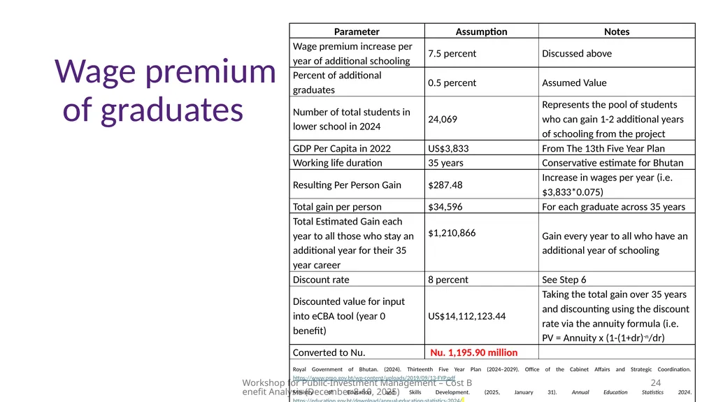 Module 3 – Advanced Example Walkthrough Workshop - slide 24 of 52