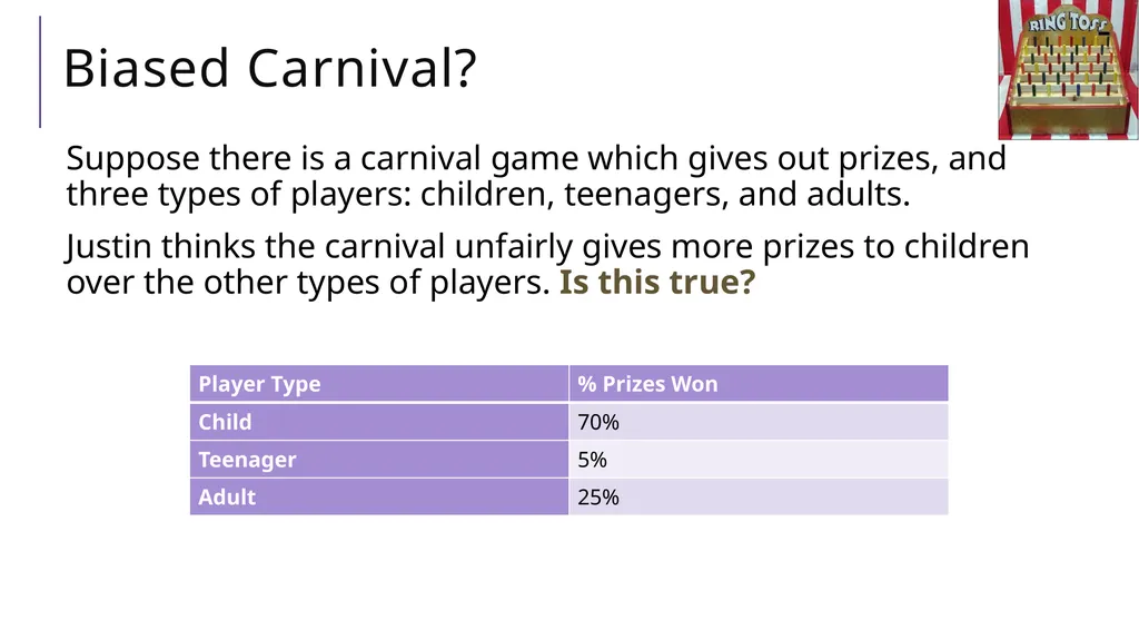 How to Lie with Statistics CSE 312 Summer 21 - slide 34 of 46