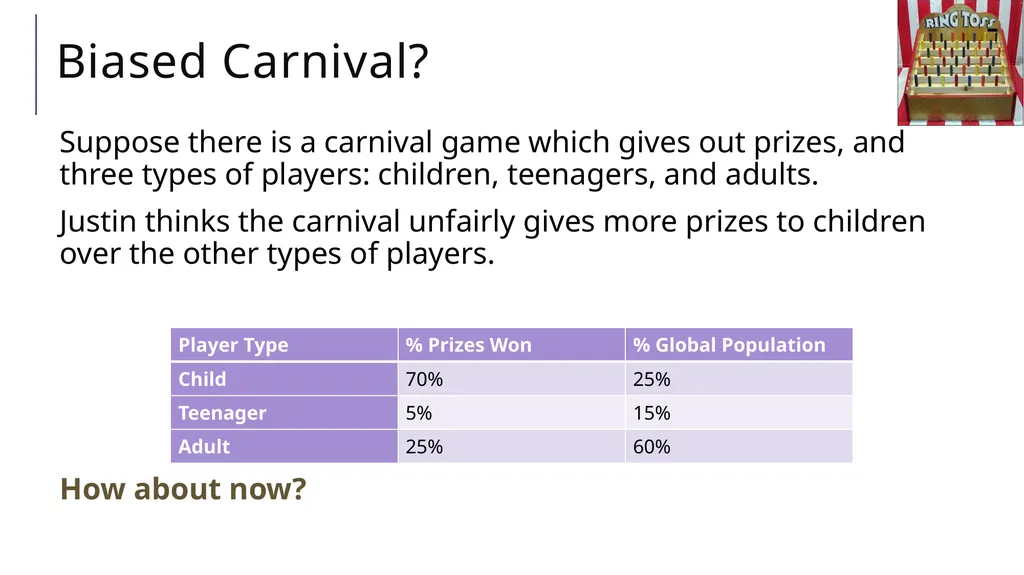 How to Lie with Statistics CSE 312 Summer 21 - slide 35 of 46
