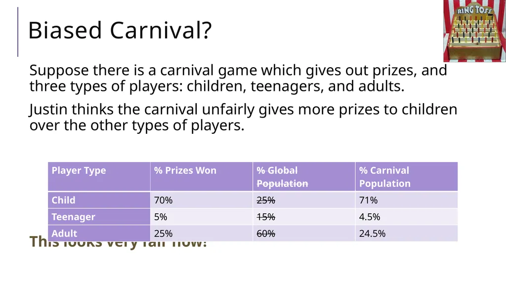 How to Lie with Statistics CSE 312 Summer 21 - slide 36 of 46