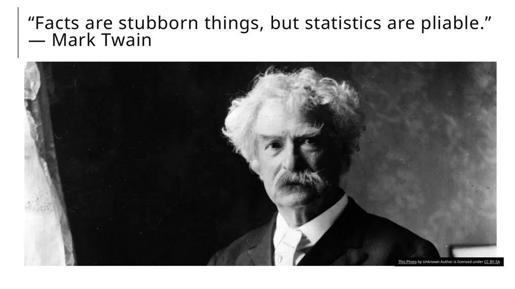 How to Lie with Statistics CSE 312 Summer 21 - slide 5 of 46