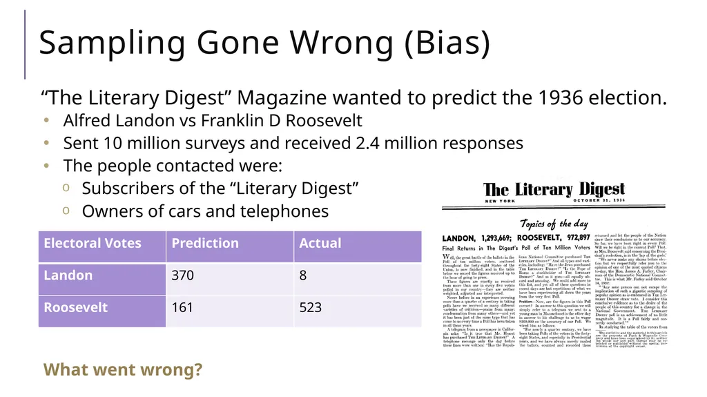 How to Lie with Statistics CSE 312 Summer 21 - slide 9 of 46