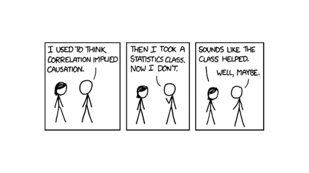 How to Lie with Statistics CSE 312 Summer 21 - slide 29 of 46