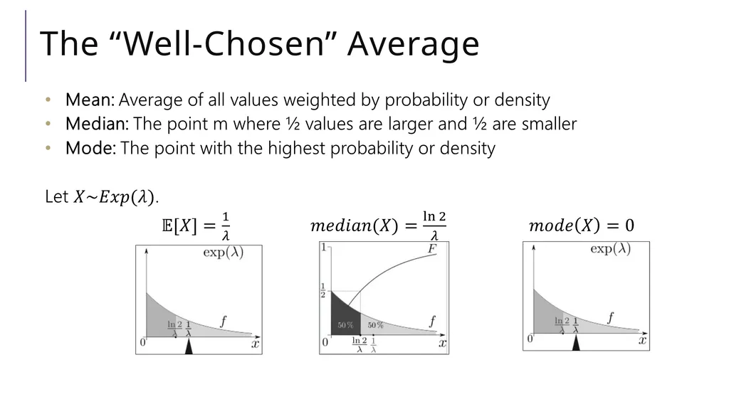 How to Lie with Statistics CSE 312 Summer 21 - slide 12 of 46