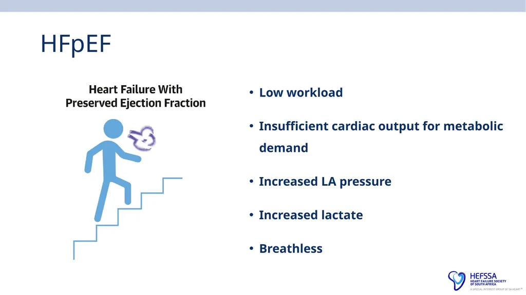 HeFSSA Heart Failure Management Meeting 2025 - slide 4 of 35