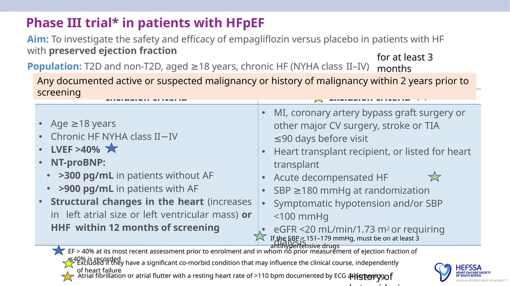 HeFSSA Heart Failure Management Meeting 2025 - slide 18 of 35