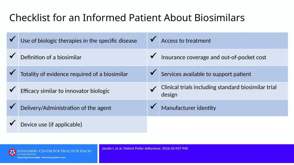 Category 1: Defining Terms Clue: A biologic - slide 63 of 76