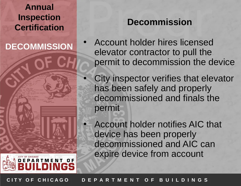 Annual Inspection Certification Program (AIC) - slide 22 of 30