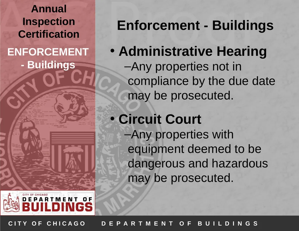 Annual Inspection Certification Program (AIC) - slide 27 of 30