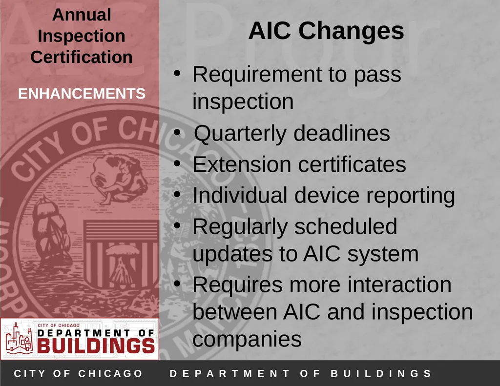 Annual Inspection Certification Program (AIC) - slide 5 of 30