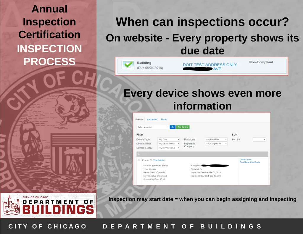 Annual Inspection Certification Program (AIC) - slide 16 of 30