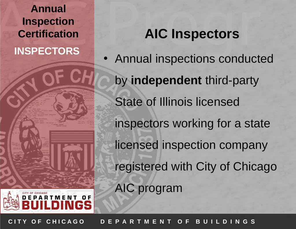 Annual Inspection Certification Program (AIC) - slide 3 of 30