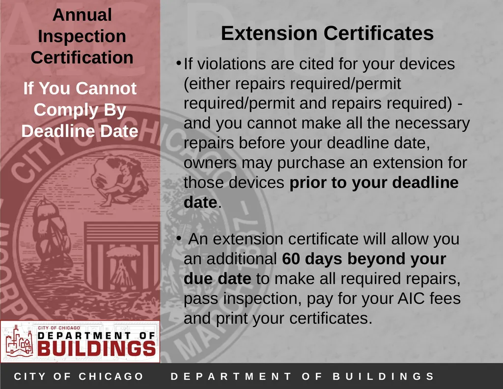 Annual Inspection Certification Program (AIC) - slide 20 of 30
