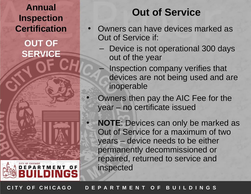 Annual Inspection Certification Program (AIC) - slide 23 of 30