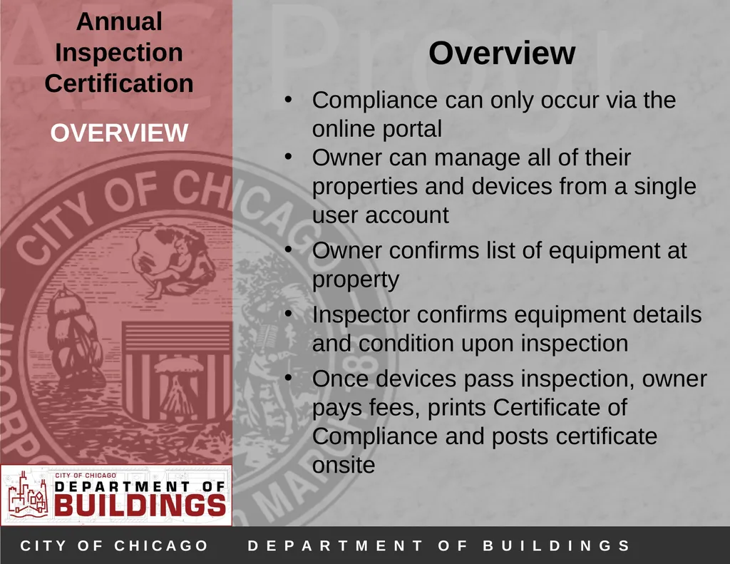 Annual Inspection Certification Program (AIC) - slide 4 of 30
