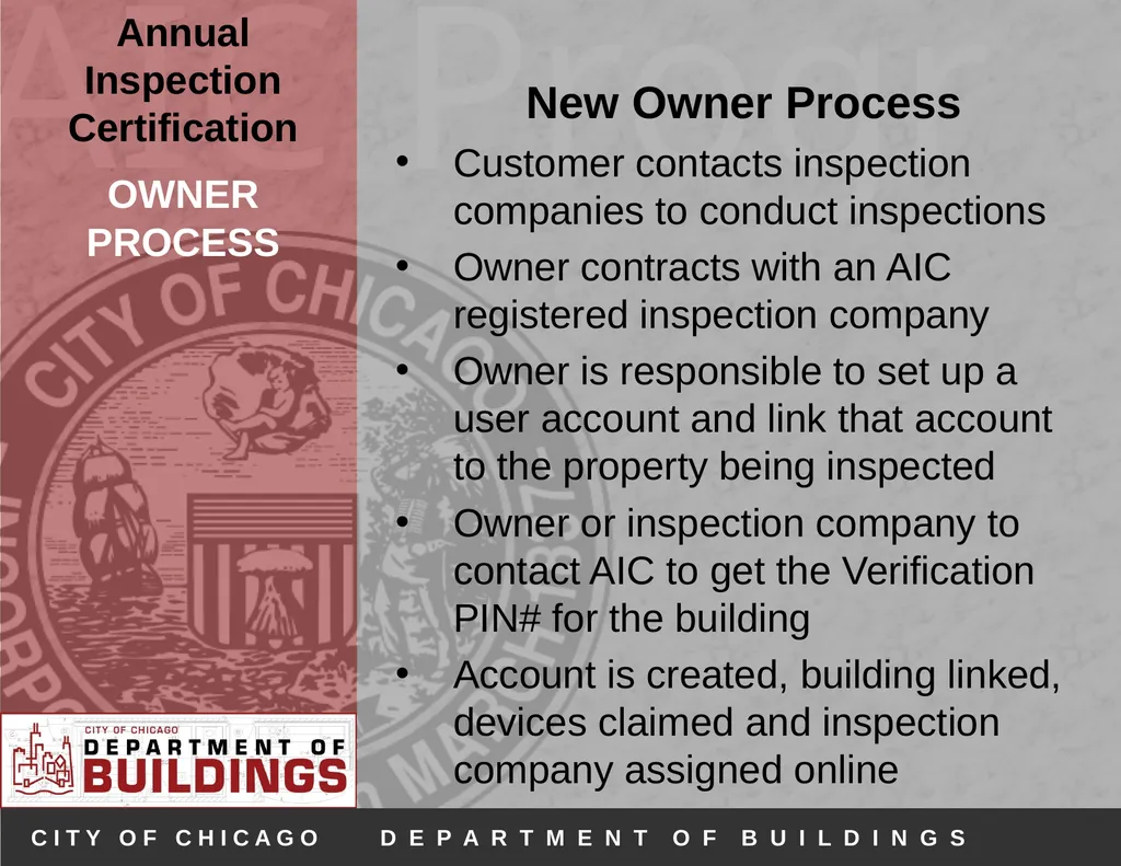 Annual Inspection Certification Program (AIC) - slide 12 of 30