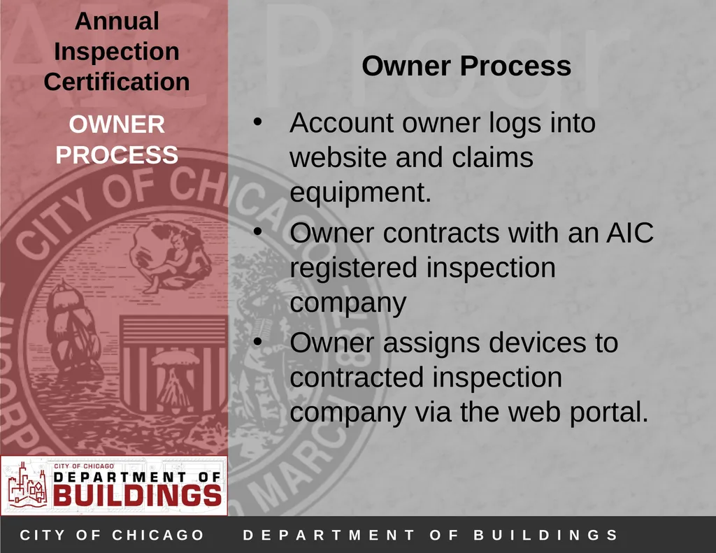Annual Inspection Certification Program (AIC) - slide 14 of 30