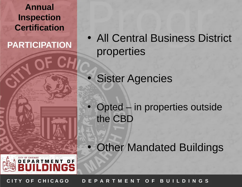 Annual Inspection Certification Program (AIC) - slide 2 of 30