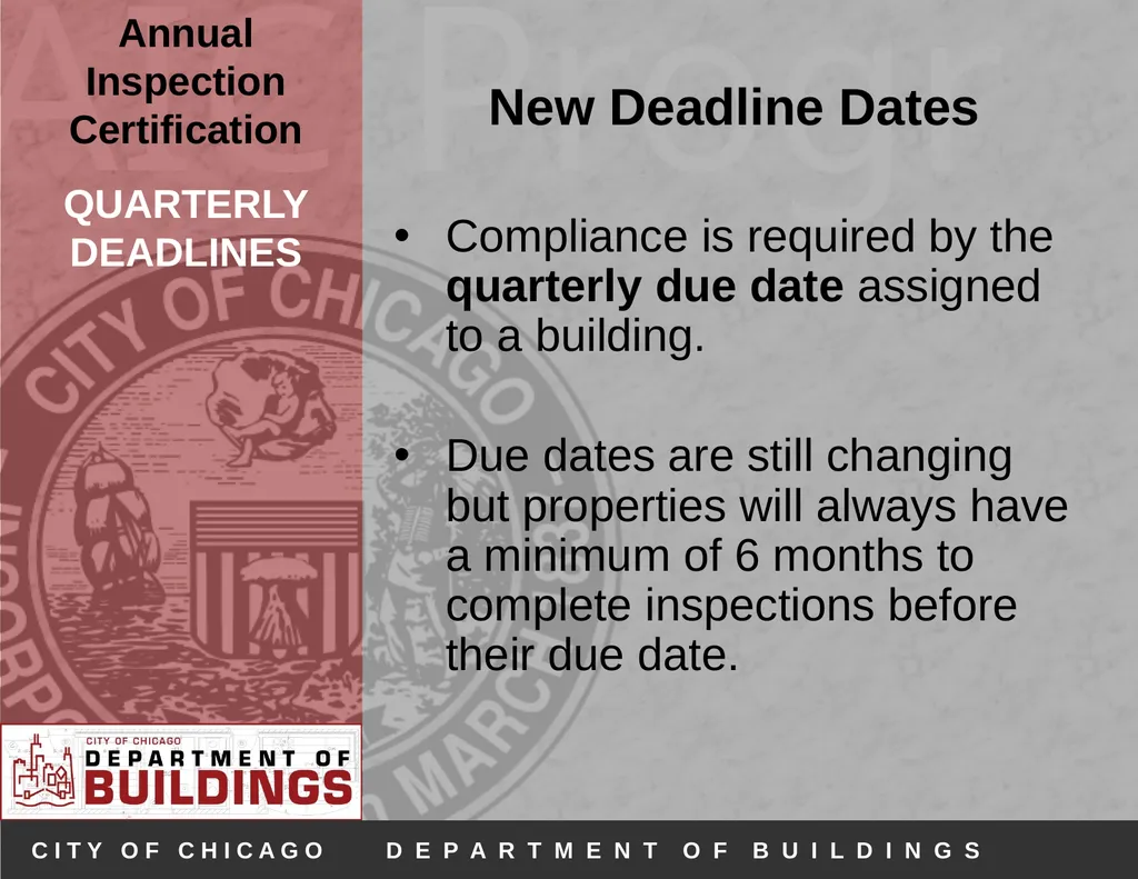 Annual Inspection Certification Program (AIC) - slide 7 of 30