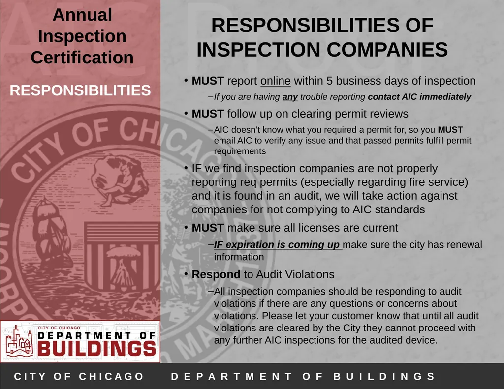Annual Inspection Certification Program (AIC) - slide 29 of 30
