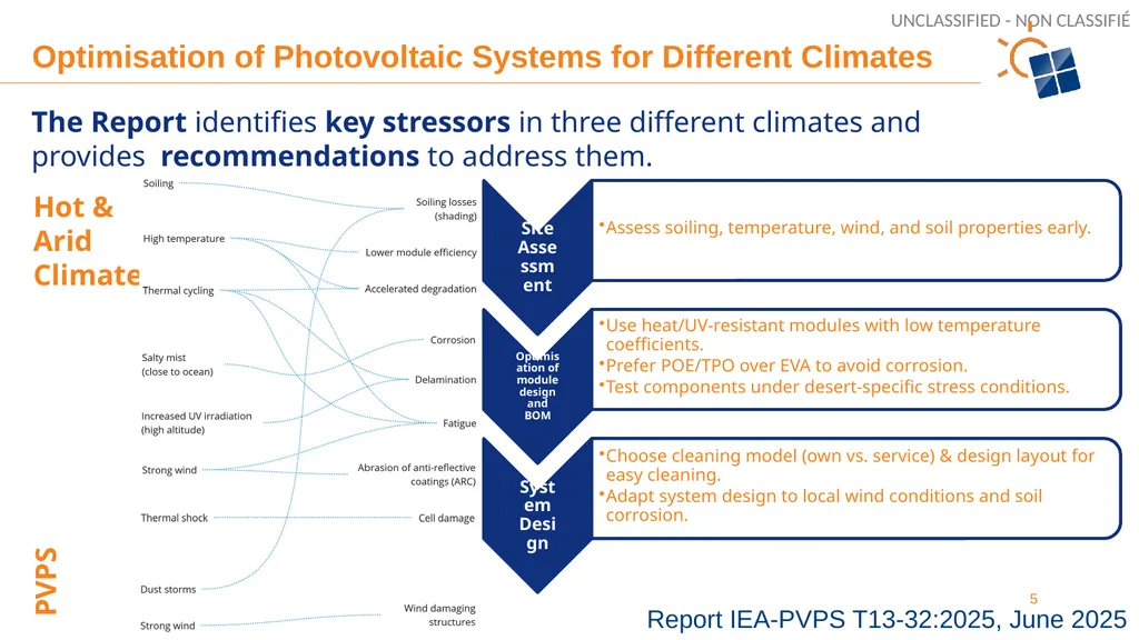 Optimisation of Photovoltaic Systems for Different - slide 5 of 7
