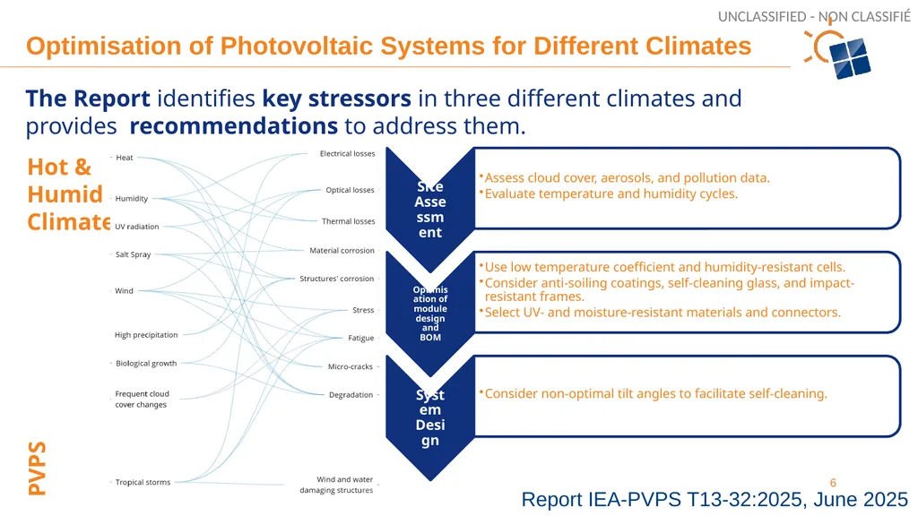 Optimisation of Photovoltaic Systems for Different - slide 6 of 7