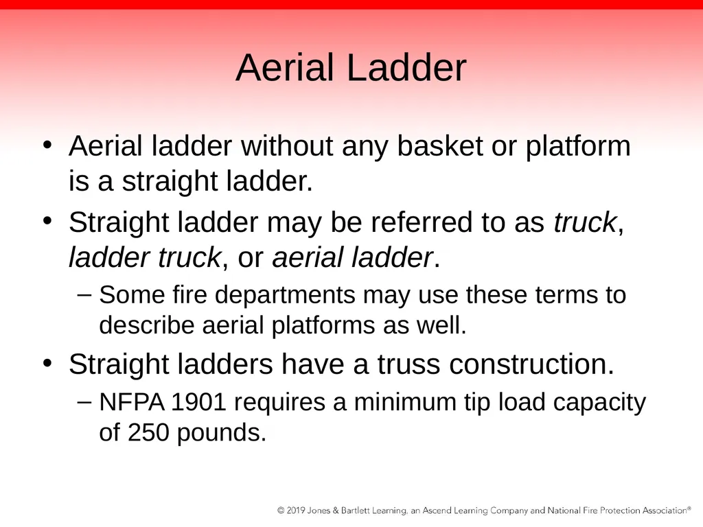 Chapter 15: Apparatus Equipped with an Aerial - slide 20 of 172