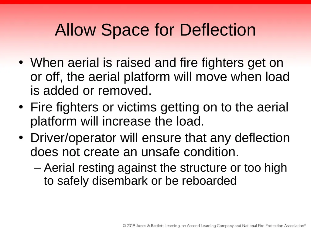 Chapter 15: Apparatus Equipped with an Aerial - slide 111 of 172
