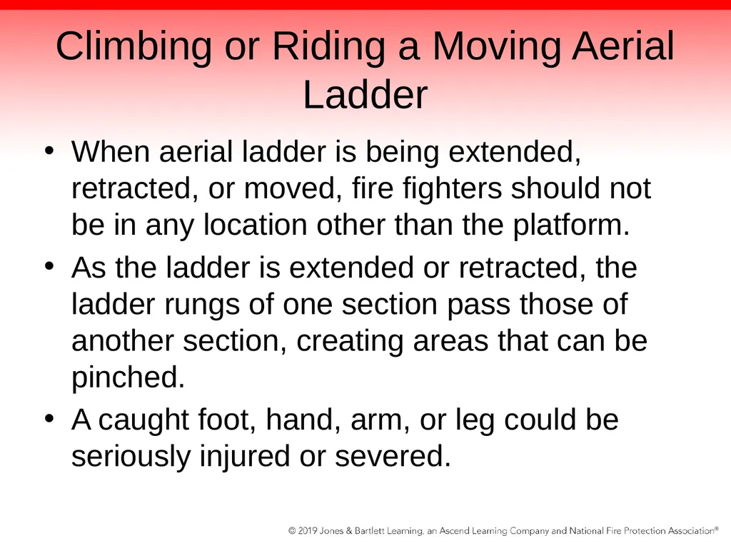 Chapter 15: Apparatus Equipped with an Aerial - slide 109 of 172