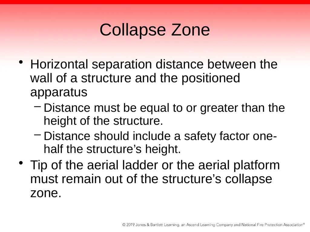 Chapter 15: Apparatus Equipped with an Aerial - slide 70 of 172