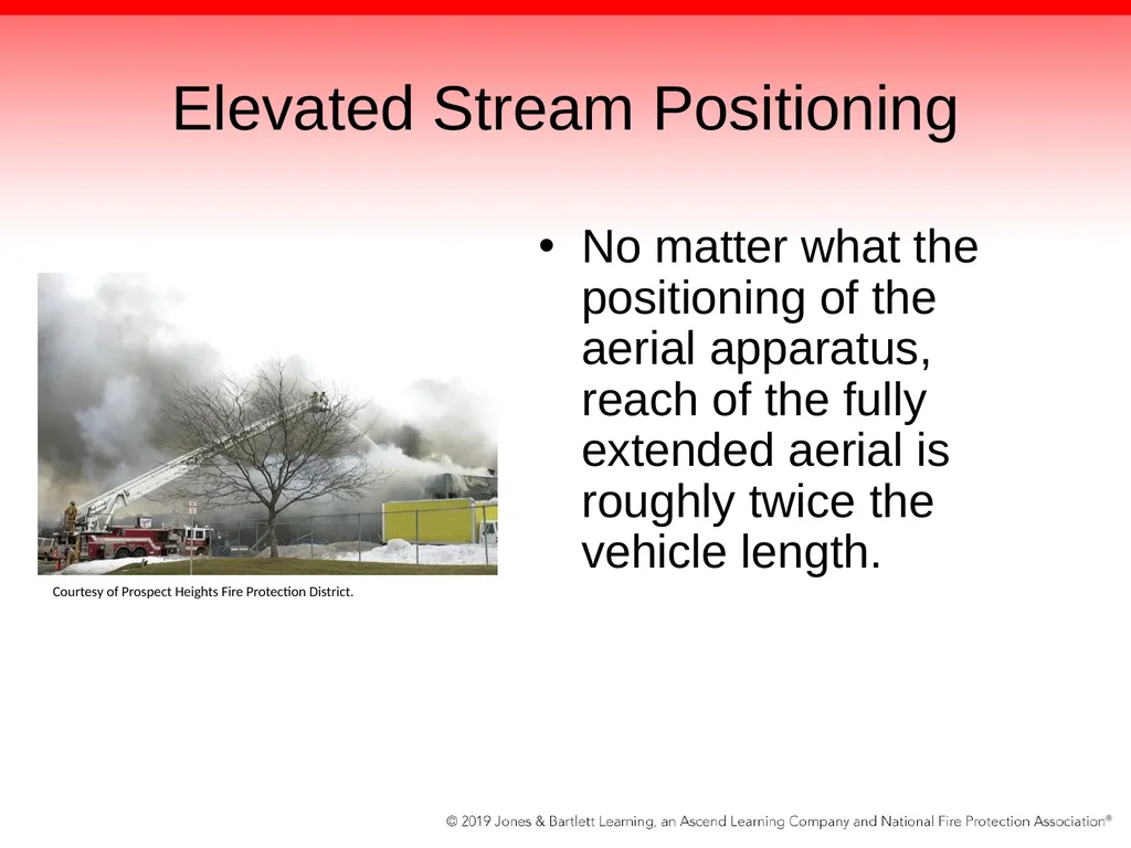 Chapter 15: Apparatus Equipped with an Aerial - slide 128 of 172