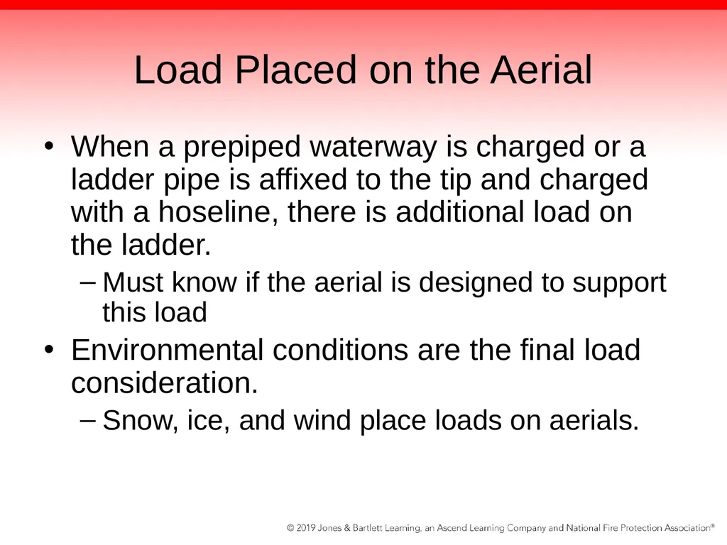 Chapter 15: Apparatus Equipped with an Aerial - slide 103 of 172