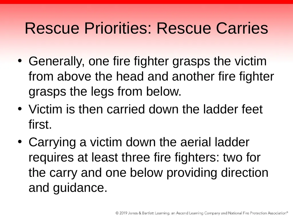 Chapter 15: Apparatus Equipped with an Aerial - slide 120 of 172