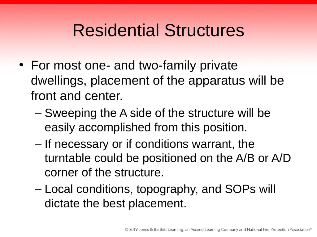 Chapter 15: Apparatus Equipped with an Aerial - slide 52 of 172