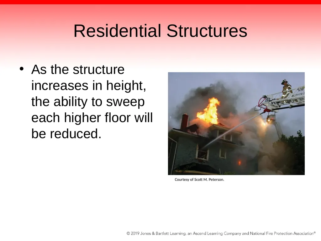 Chapter 15: Apparatus Equipped with an Aerial - slide 53 of 172