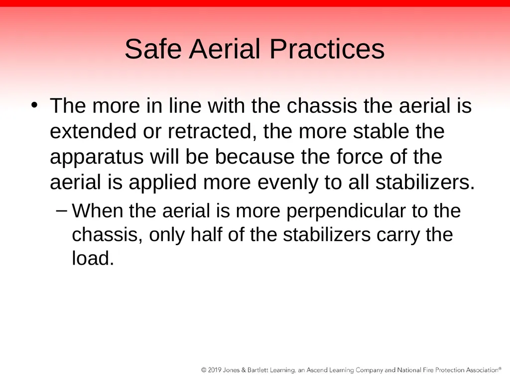 Chapter 15: Apparatus Equipped with an Aerial - slide 97 of 172