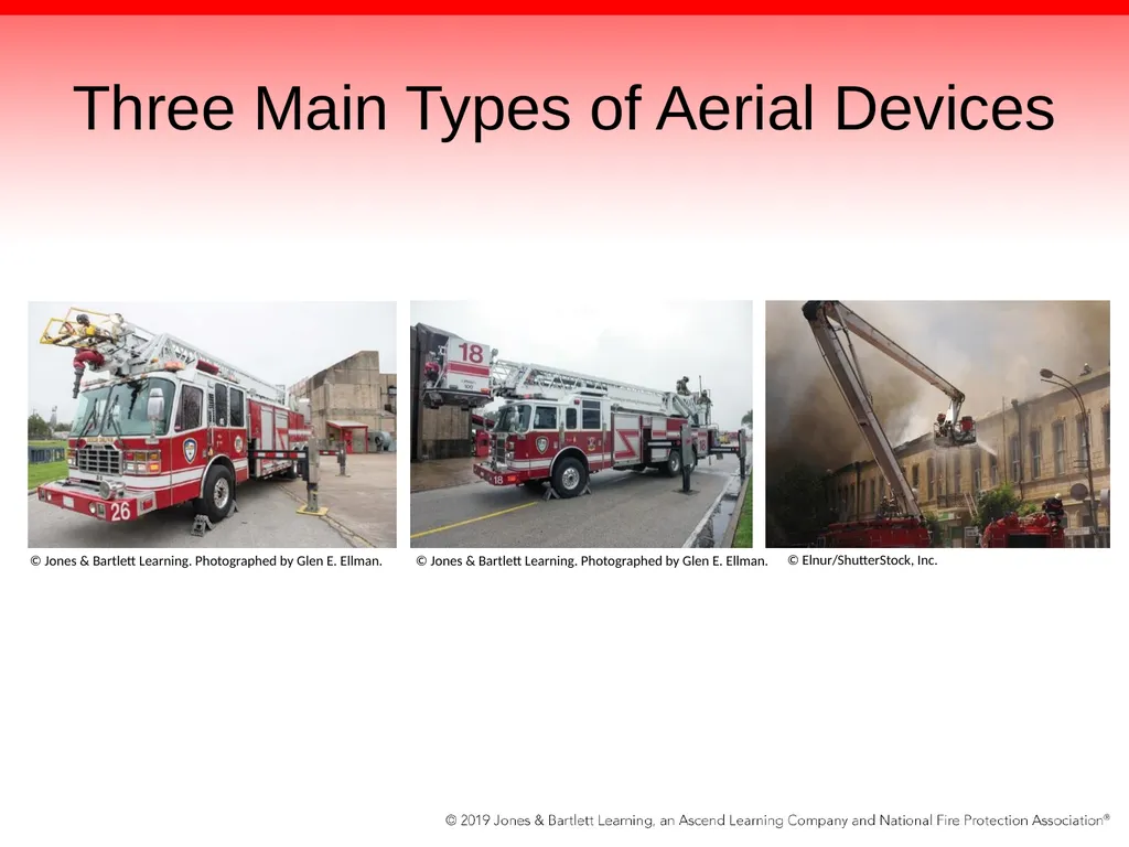 Chapter 15: Apparatus Equipped with an Aerial - slide 19 of 172