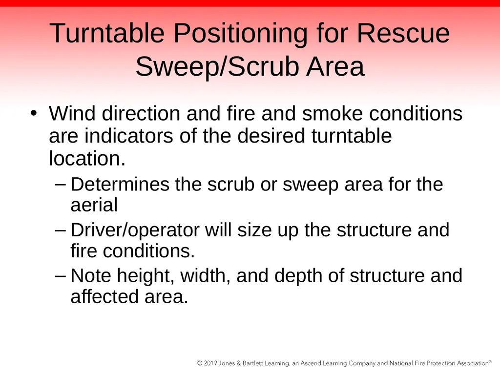 Chapter 15: Apparatus Equipped with an Aerial - slide 71 of 172