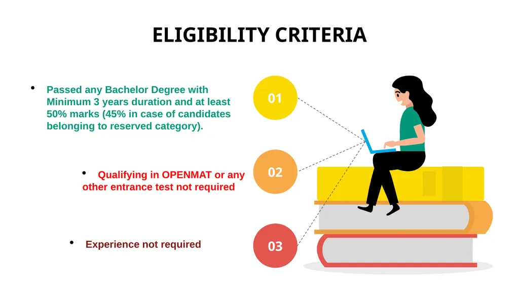 Mba programmeS Prof. Nayantara Padhi School of - slide 4 of 26