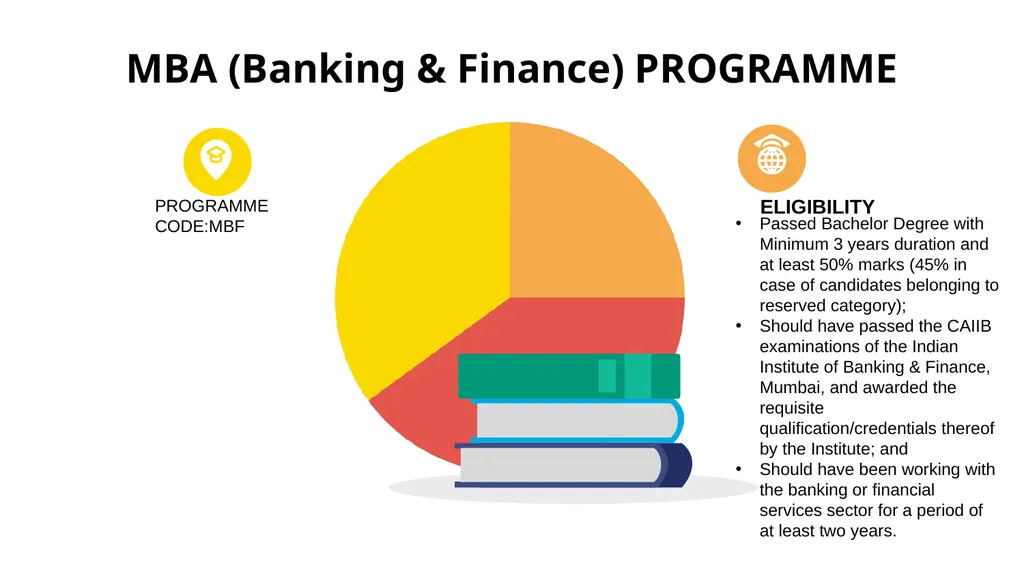 Mba programmeS Prof. Nayantara Padhi School of - slide 18 of 26