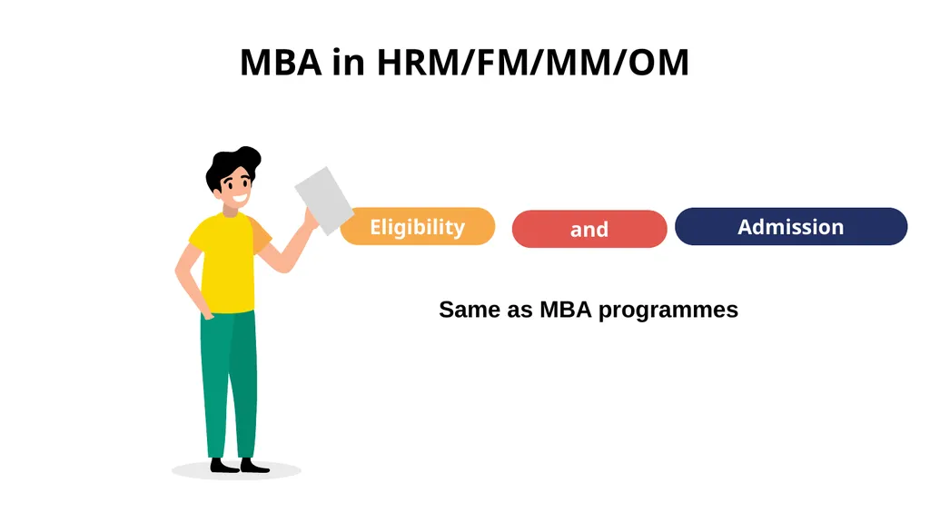 Mba programmeS Prof. Nayantara Padhi School of - slide 21 of 26