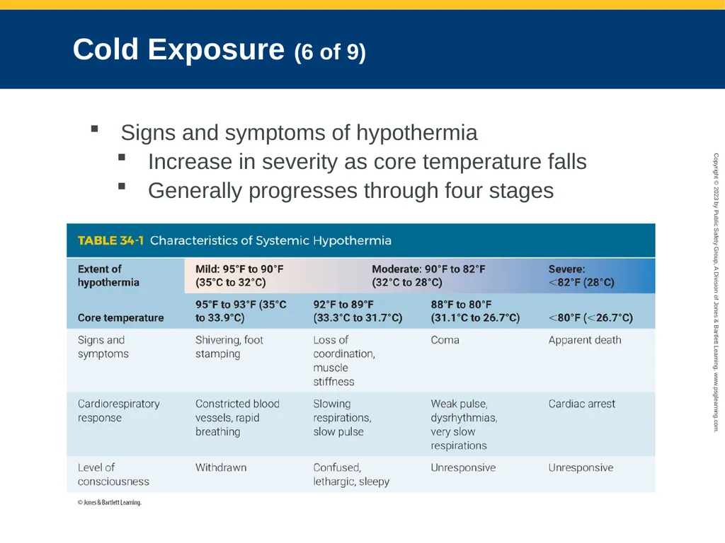 CHAPTER 34: Focused Lecture Environmental - slide 14 of 128